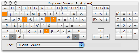mac quick keys for publisher symbol